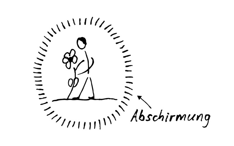 Emotional gebundenes Beziehungsverhältnis